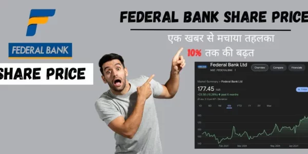 Federal Bank Share Price