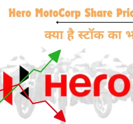 Hero MotoCorp Share Price