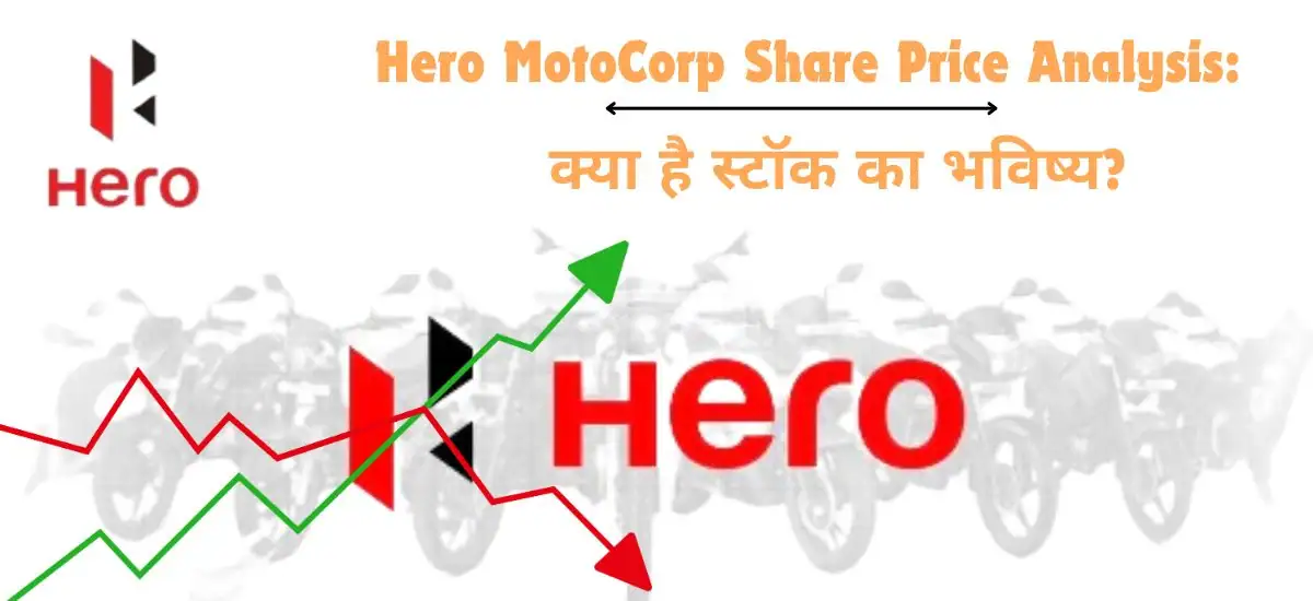 Hero MotoCorp Share Price