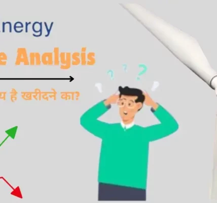 JSW Energy Share Price