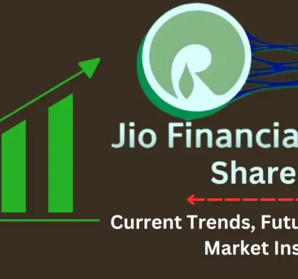 Jio Financial Services Share price