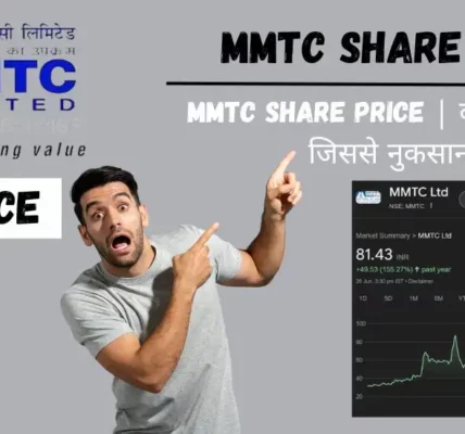 MMTC Share Price