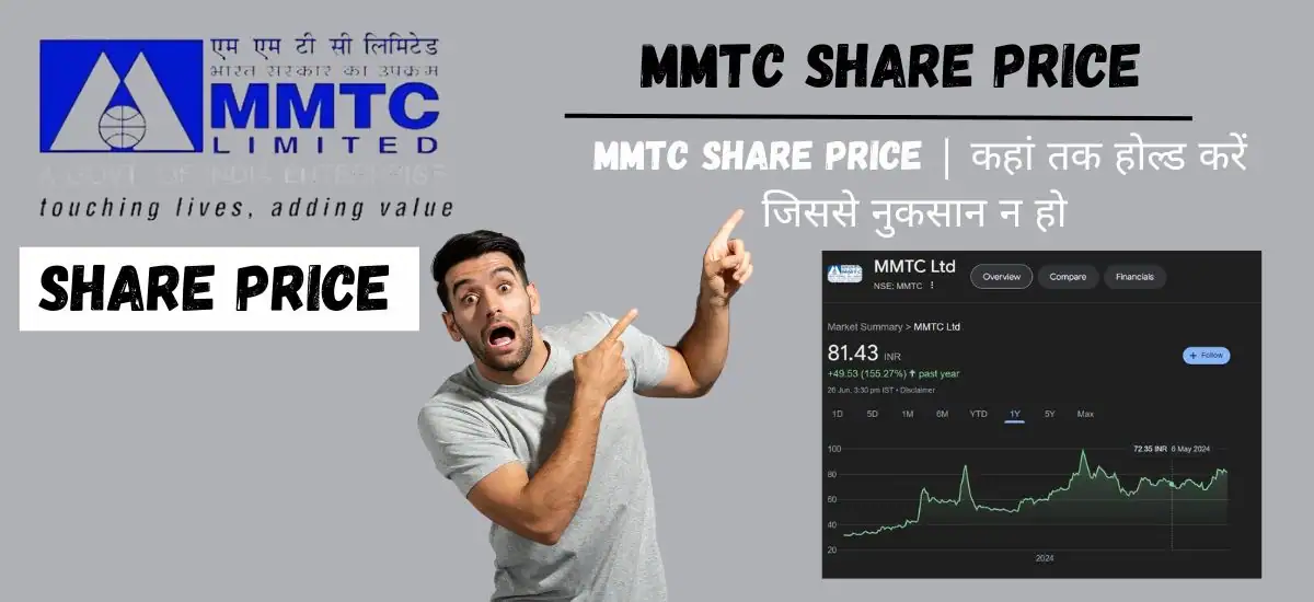 MMTC Share Price