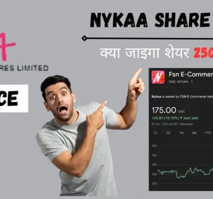 Nykaa Share Price