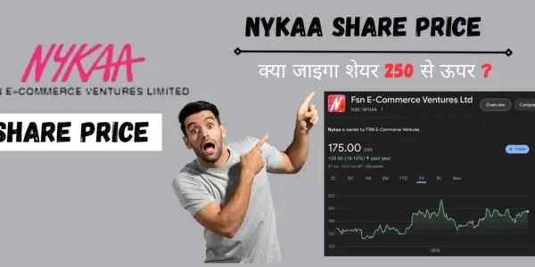 Nykaa Share Price