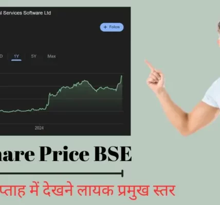 OFSS Share Price BSE Key Levels to Watch for Next Trading Week