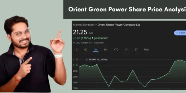 Orient Green Power Share Price Analysis प्रमुख समर्थन और प्रतिरोध स्तर