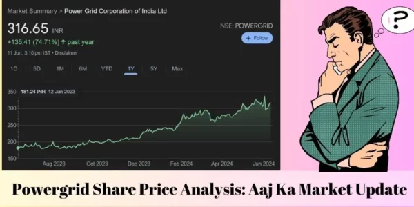 Powergrid Share Price Analysis Aaj Ka Market Update