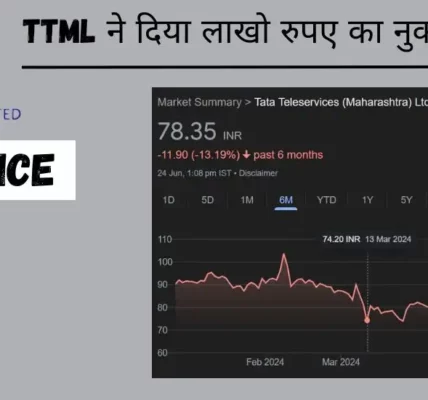 TTML Share Price