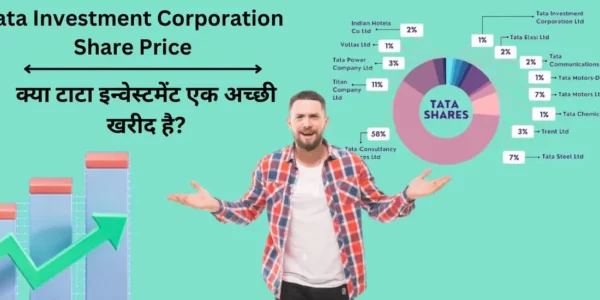 Tata Investment Corporation Share Price