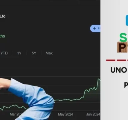 UNO Minda Share Price UNO Minda ka Target Price Kya Hai