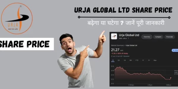 Urja Global Ltd Share Price Analysis