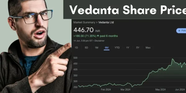 Vedanta Share Price Analysis