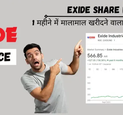 exide share price