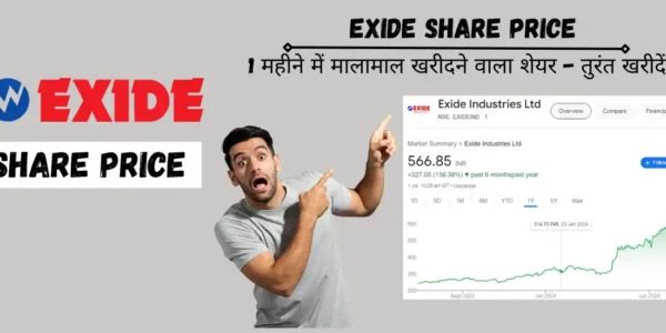 exide share price