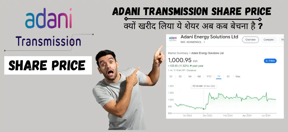 adani transmission share price