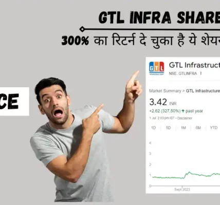 gtl infra share price