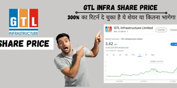 gtl infra share price