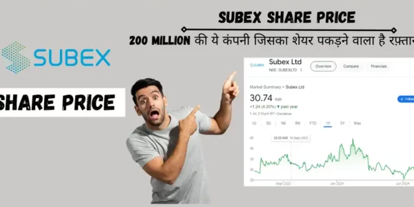 subex share price