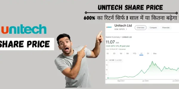 unitech share price