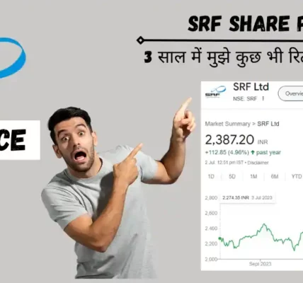 srf share price