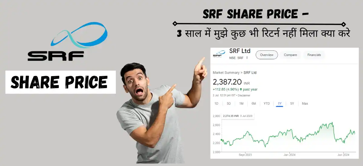 srf share price