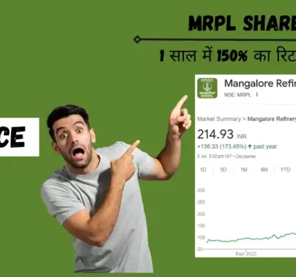 mrpl share price