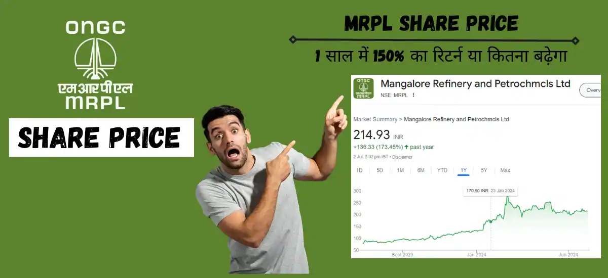 mrpl share price