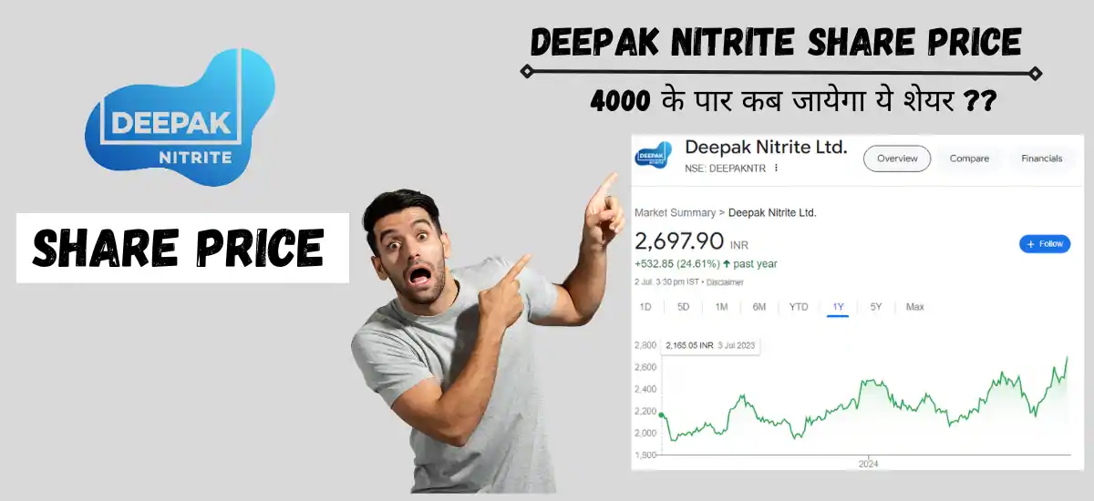 deepak nitrite share price