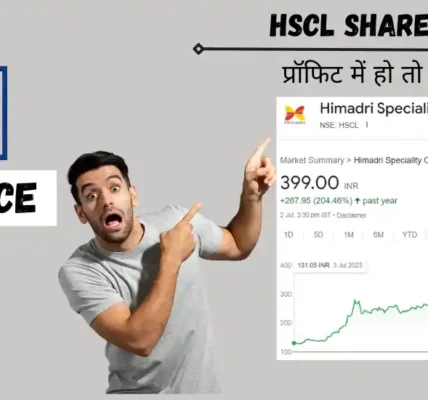 hscl share price