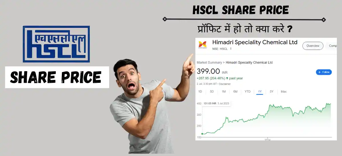 hscl share price