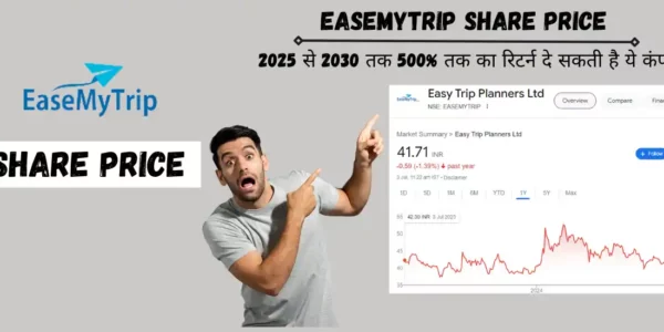 easemytrip share price