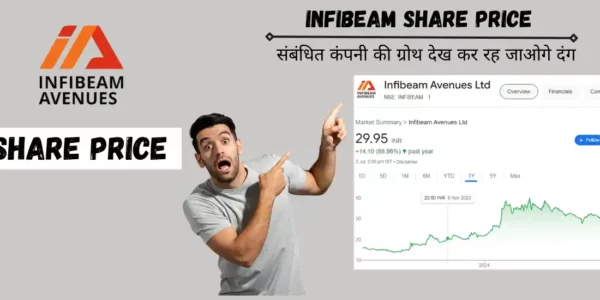 infibeam share price