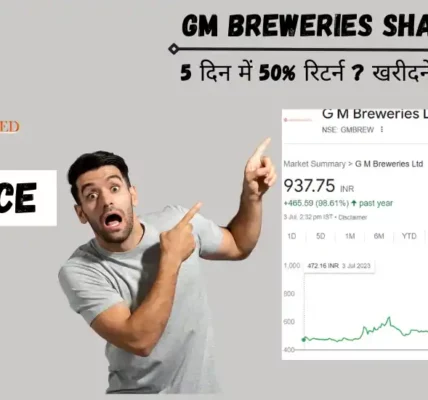 gm breweries share price