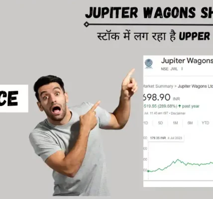 jupiter wagons share price