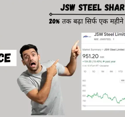 jsw steel share price