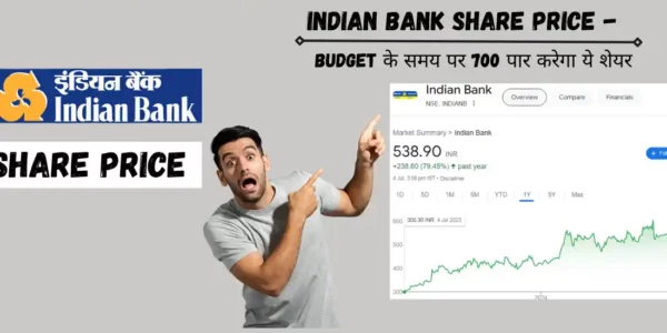 indian bank share price