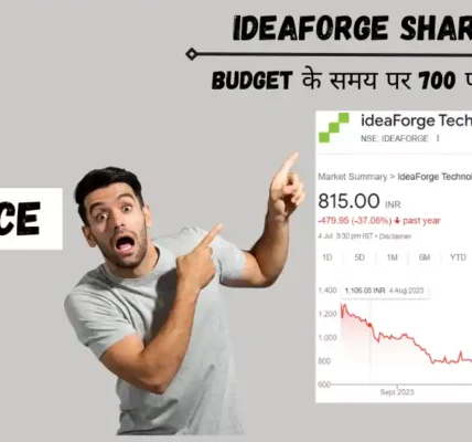 ideaforge share price