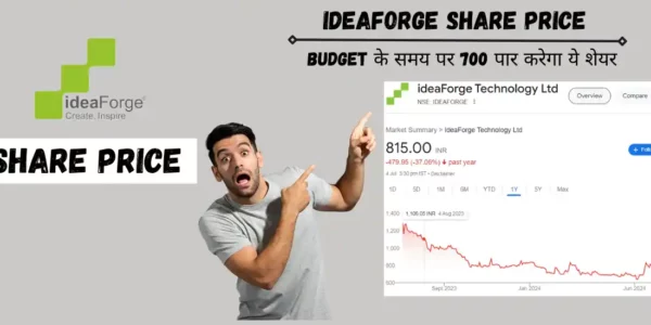 ideaforge share price