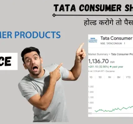 tata consumer share price