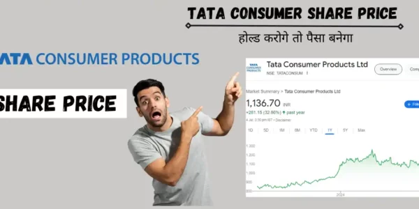 tata consumer share price