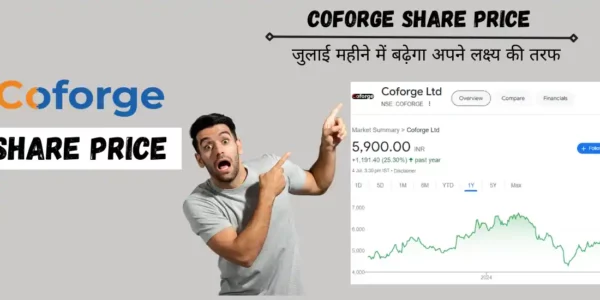 coforge share price