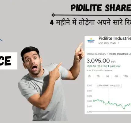 pidilite share price