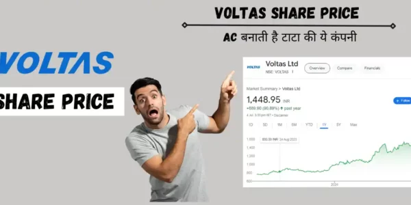 voltas share price