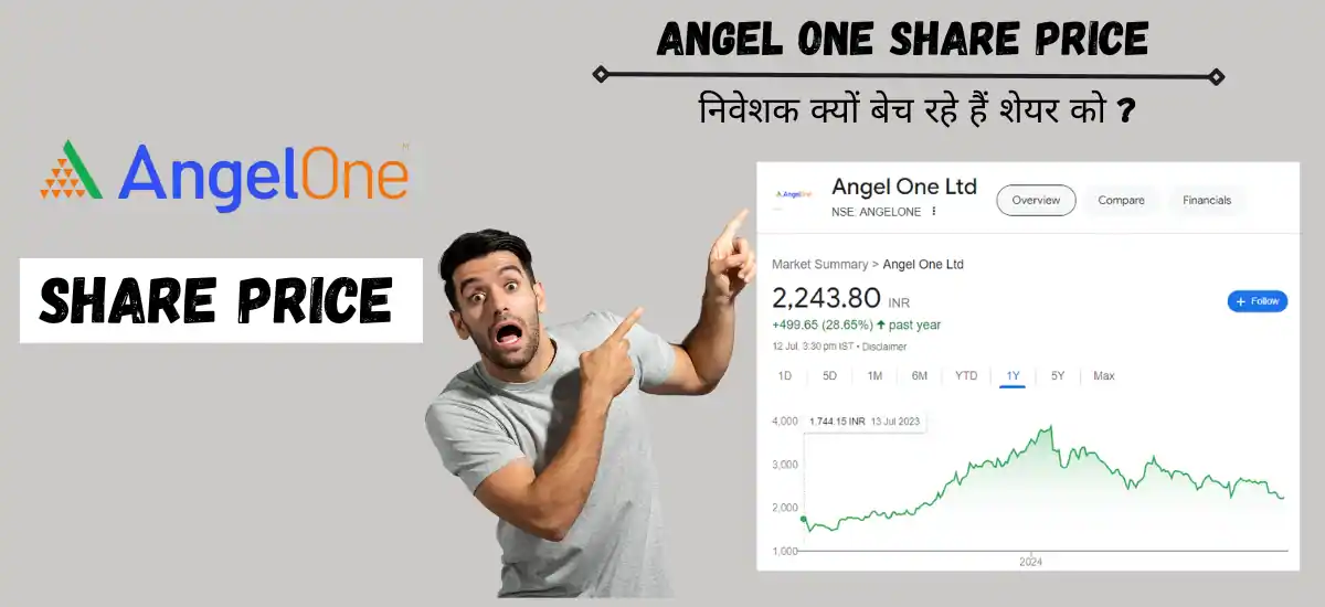 angel one share price