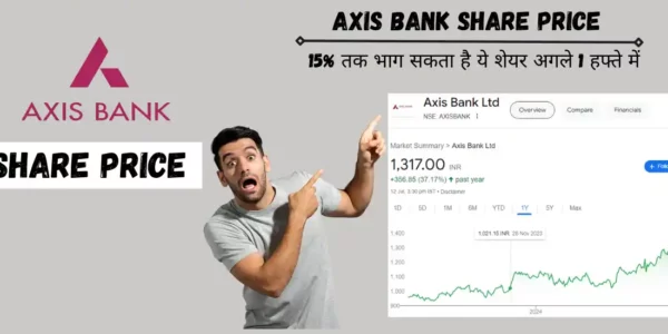 Axis Bank Share Price