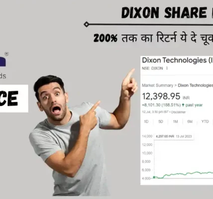 dixon share price