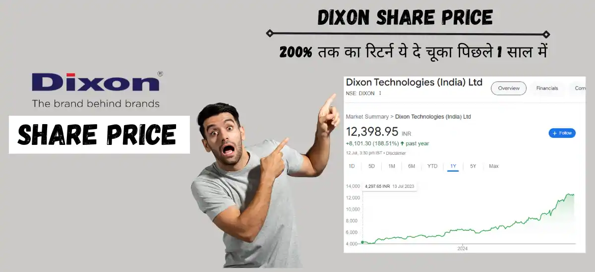 dixon share price