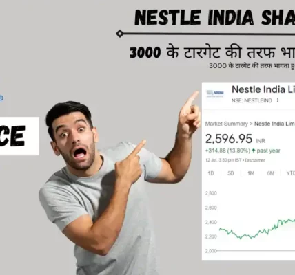 nestle india share price