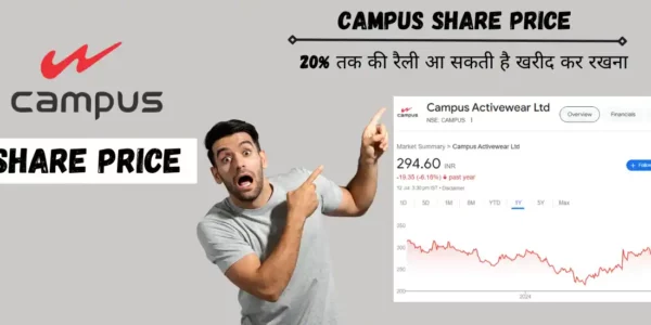 campus share price